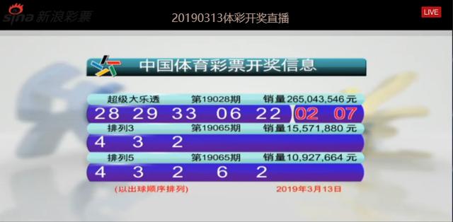 大乐透今日奖池余额更新通知