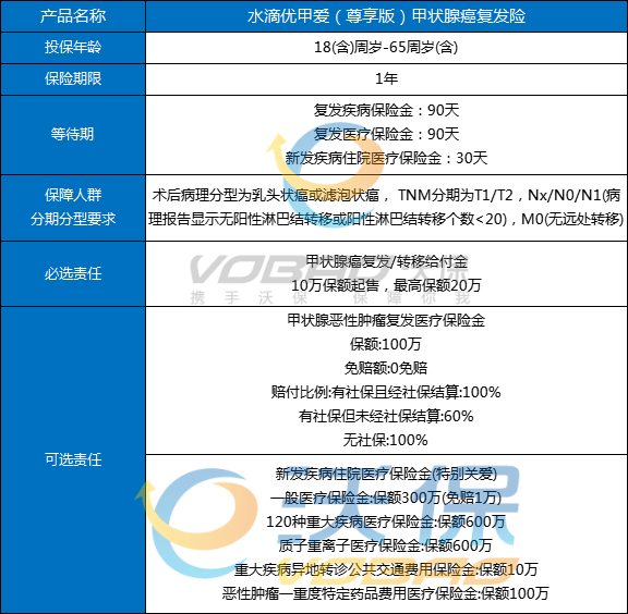 拱东医疗最新动态与学习指南，掌握医疗信息获取与应用的关键路径