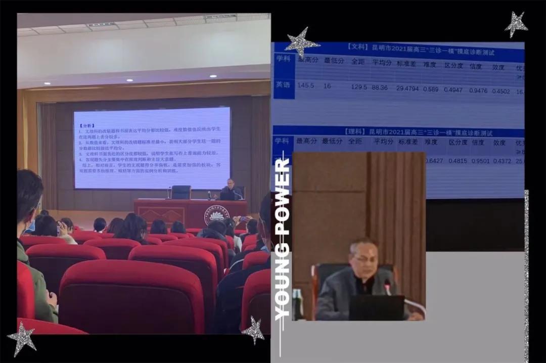 高三最新英语测试题汇总