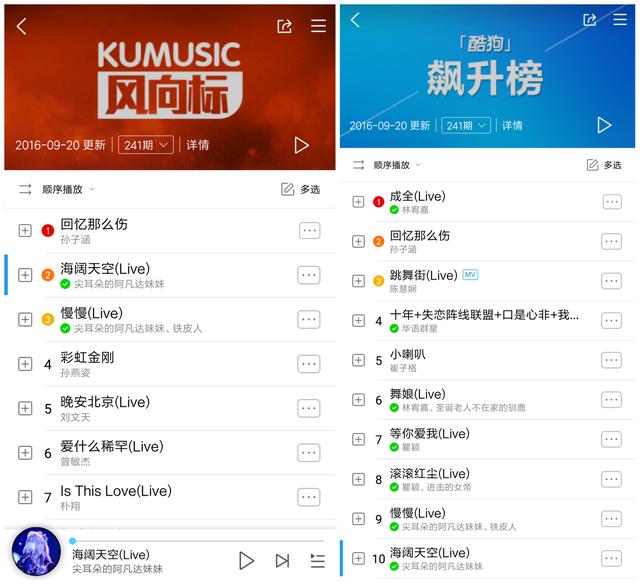内华达州最新开票率揭秘，一探究竟