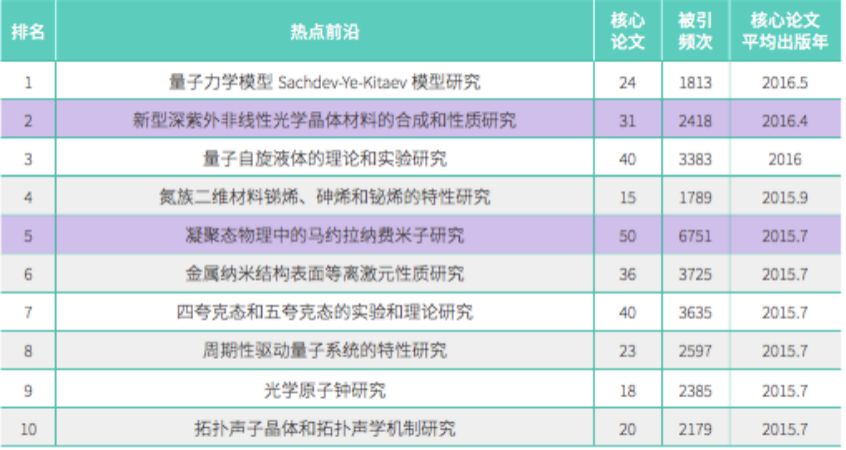 贞硕商显智能科技 第226页