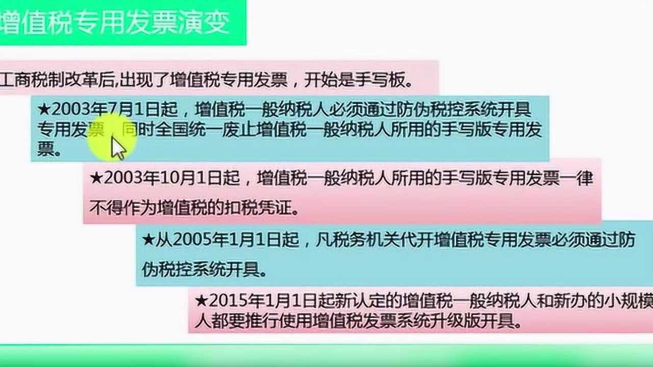 揭秘2018最新发票管理办法，轻松掌握发票管理秘籍，助力企业合规运营🌟