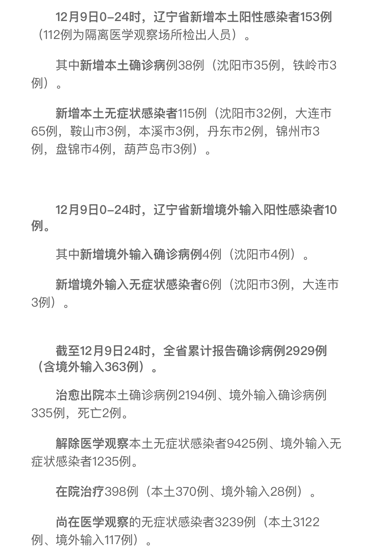 辽宁省最新肺炎疫情新增全面指南与步骤解析