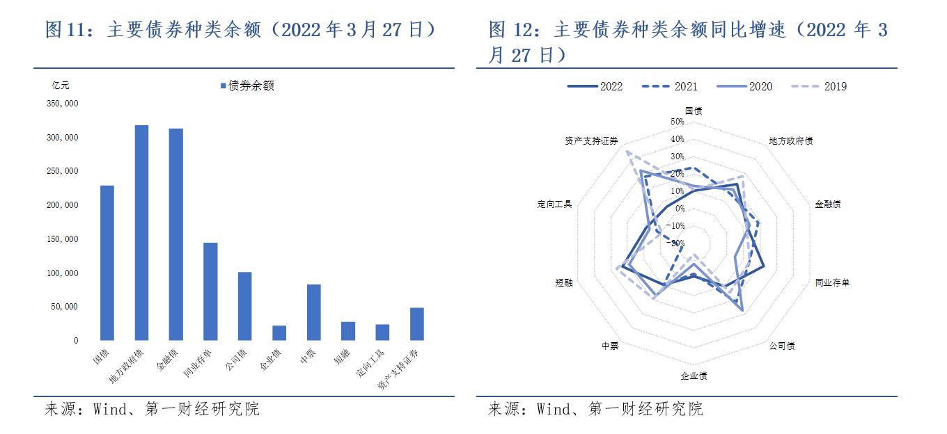 最新公司债券发行条件，开启金融成功之旅的钥匙