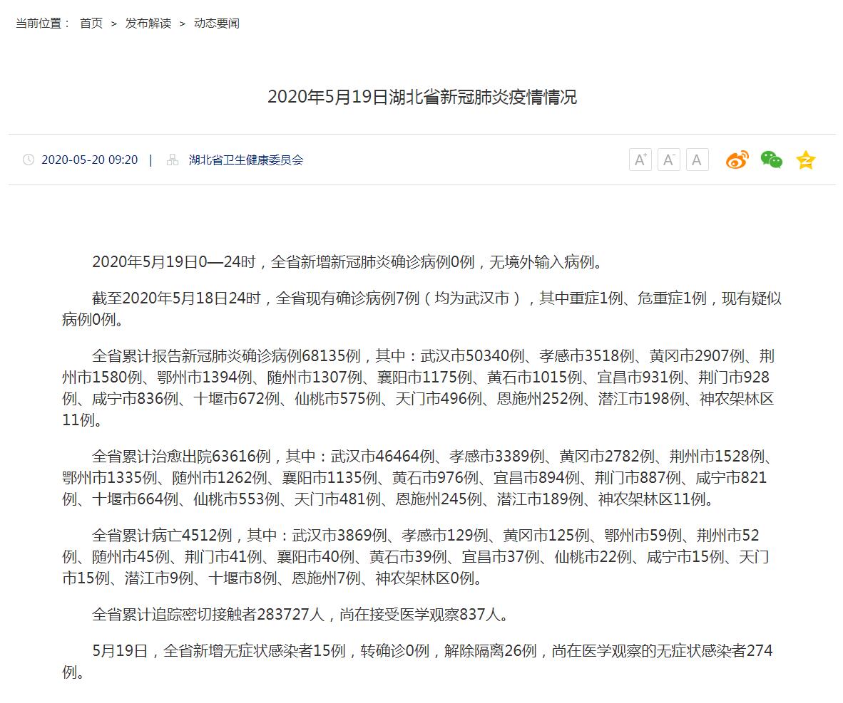 湖北新增新冠肺炎病例最新情况更新