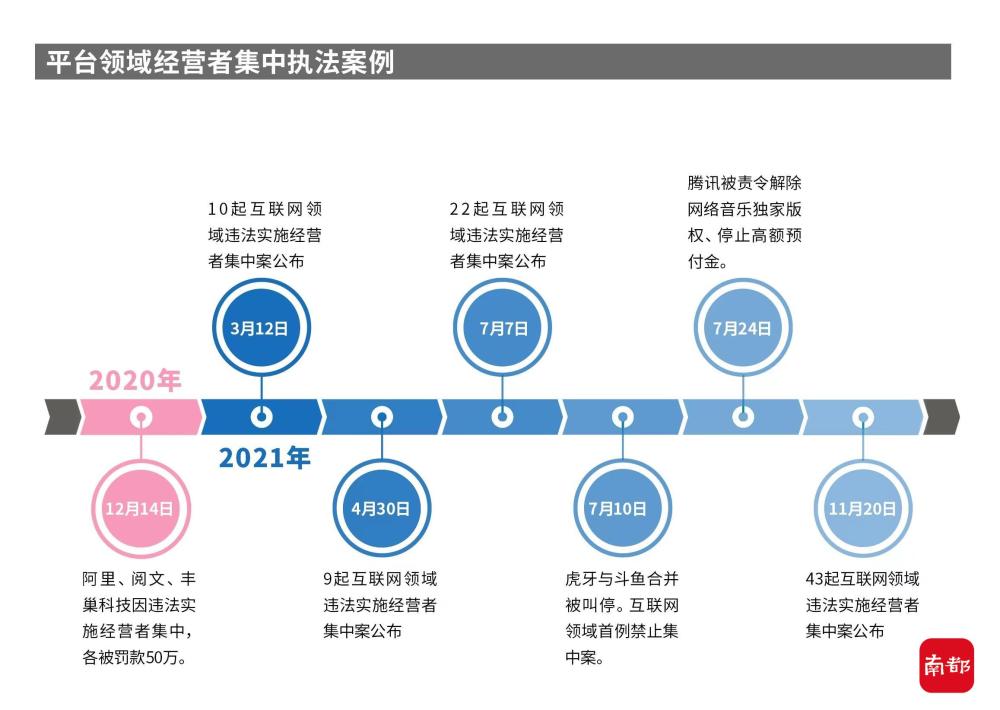 互联网反垄断最新规定，绿色旅行中的内心平静探寻