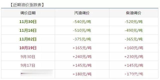 美国大选最新票数变化，学习、自信的力量与选情走向分析