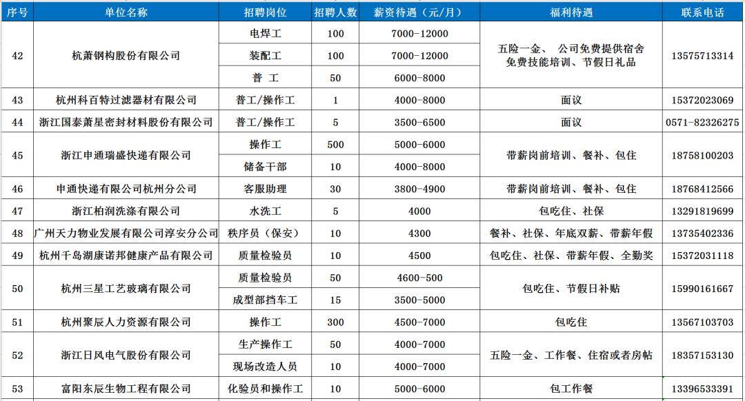 恩施事业编最新招聘公告发布