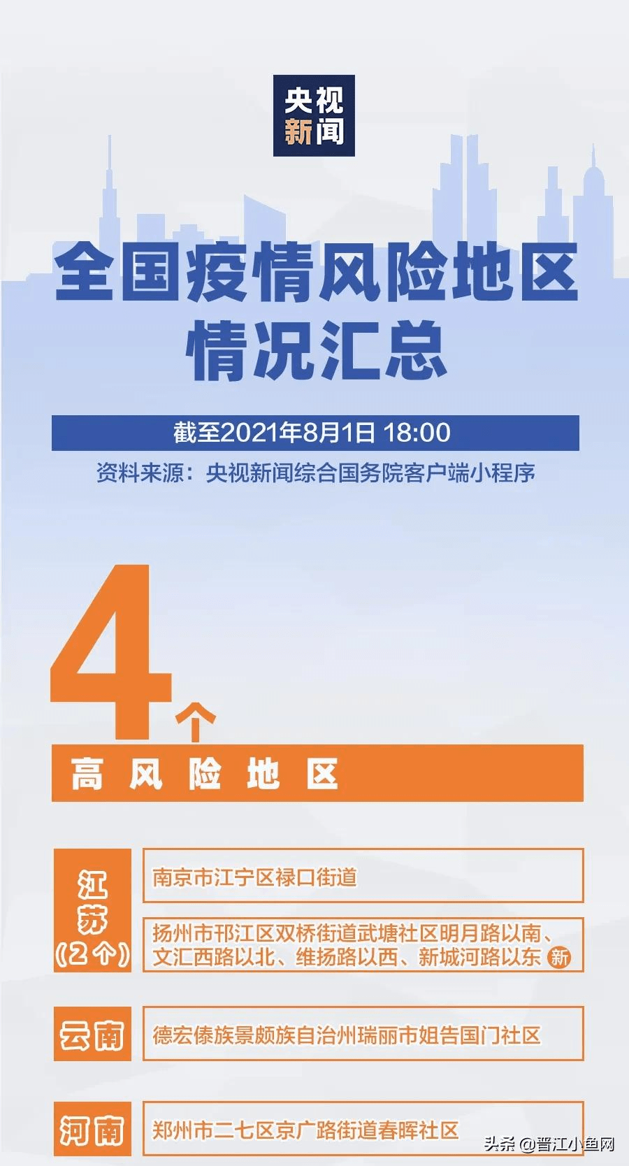 全球最新疫情动态与高科技产品应对介绍