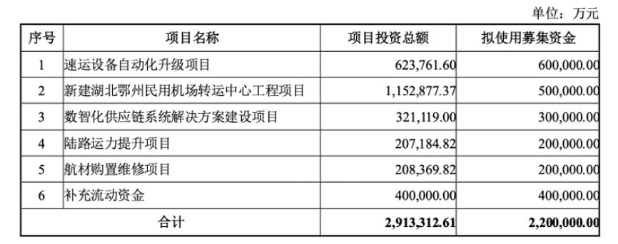 贞硕商显智能科技 第216页