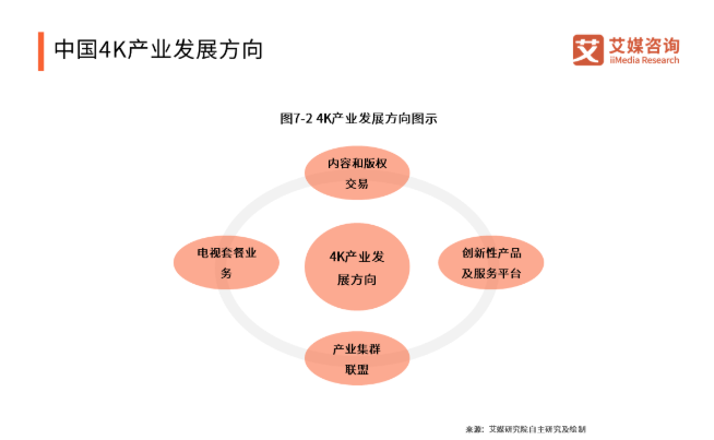 最新行业规范引领行业发展的必然趋势