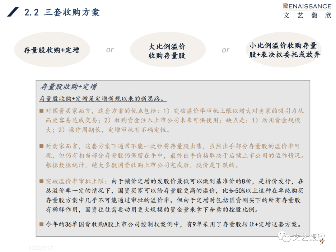 上市公司解禁，变化、学习与成就的力量推动股市前行