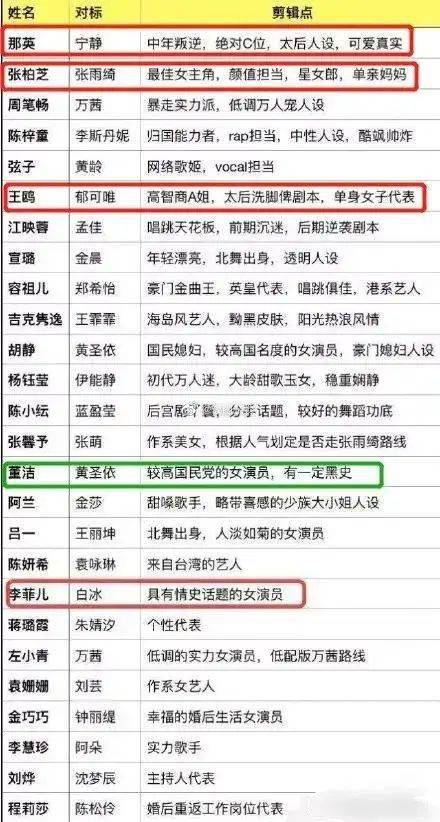 那英最新动态，励志旋律唤醒梦想家，展现变化中的力量