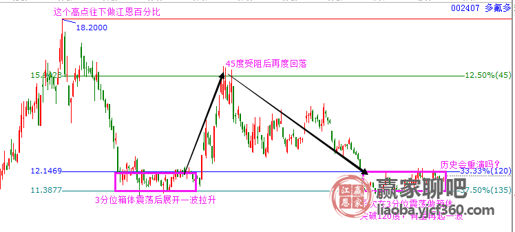 LED显示屏厂家 第213页