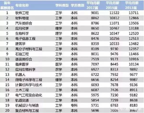 最新明星薪资排行，探索自然美景之旅，寻找内心的平和宁静之道