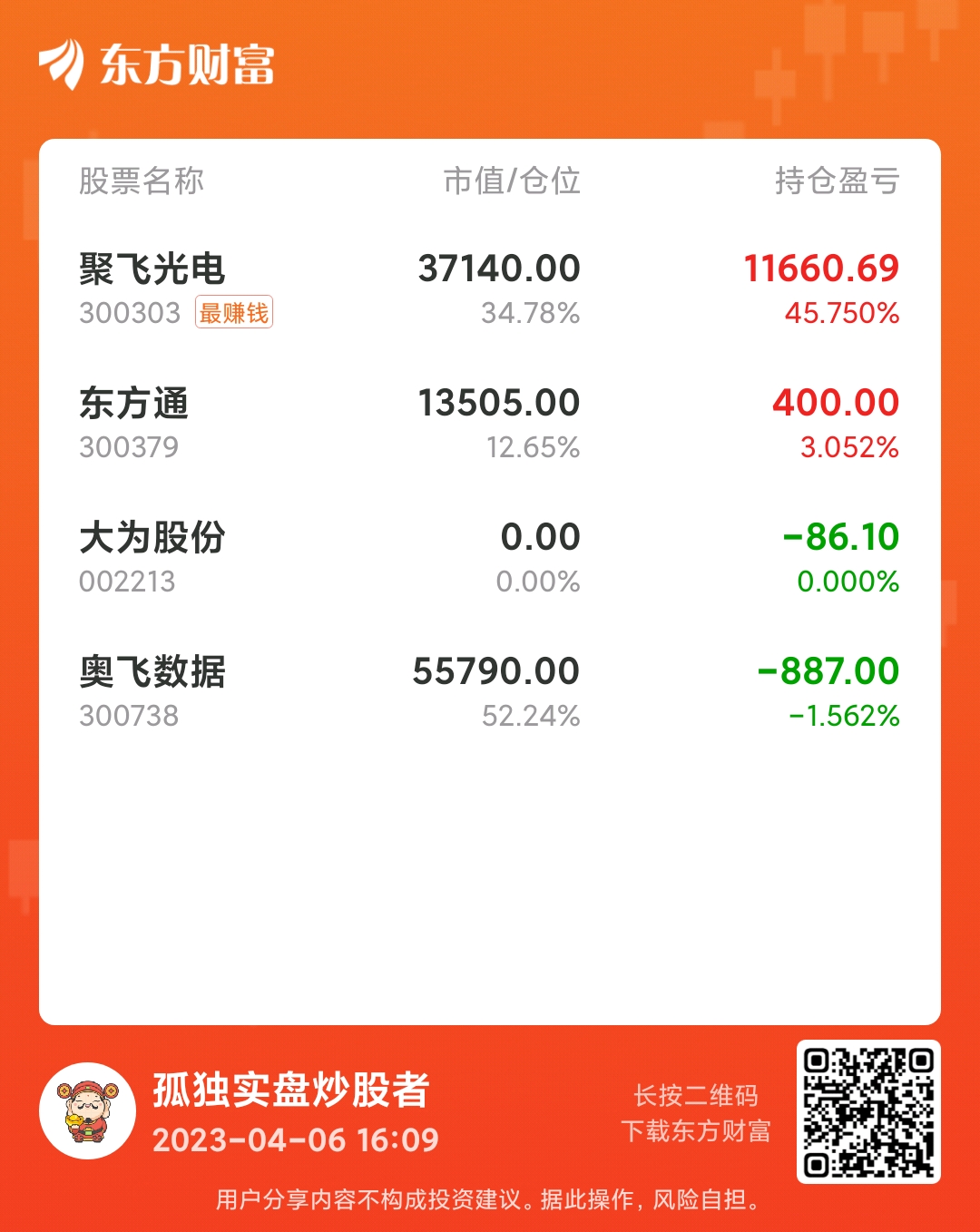 东方通股票股吧，新手进阶指南