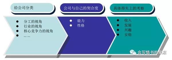 XX公司上市外包业务的优劣分析与探讨，深度解读上市外包公司的运营之道