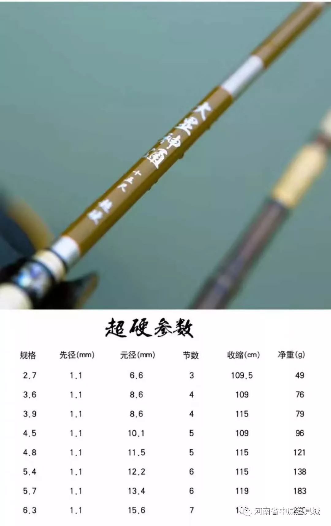 时代的变迁与市场的沉浮，10米鱼竿价格概览