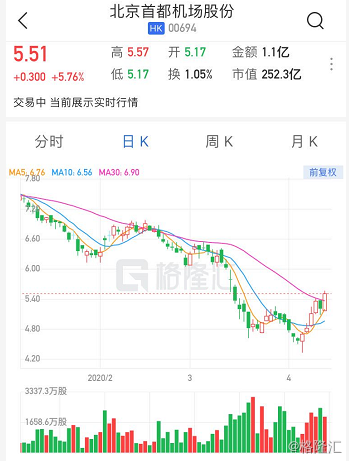 港股上市程序详解，背景、历程、影响及当代地位