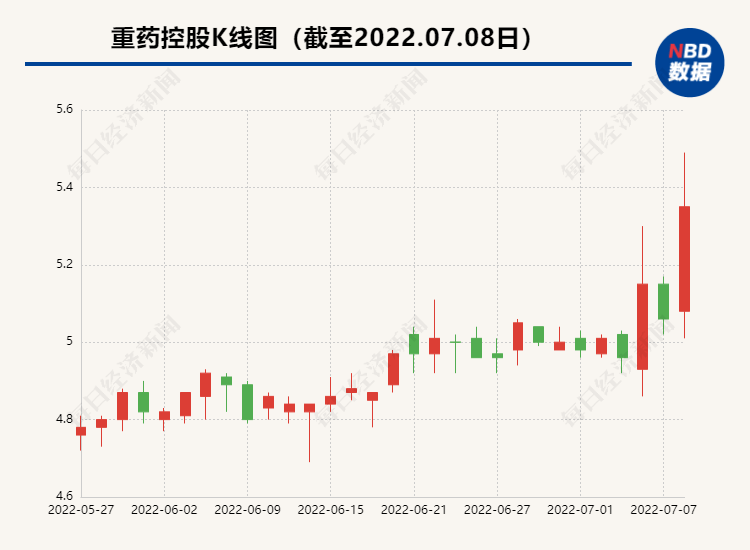LED显示屏厂家 第206页
