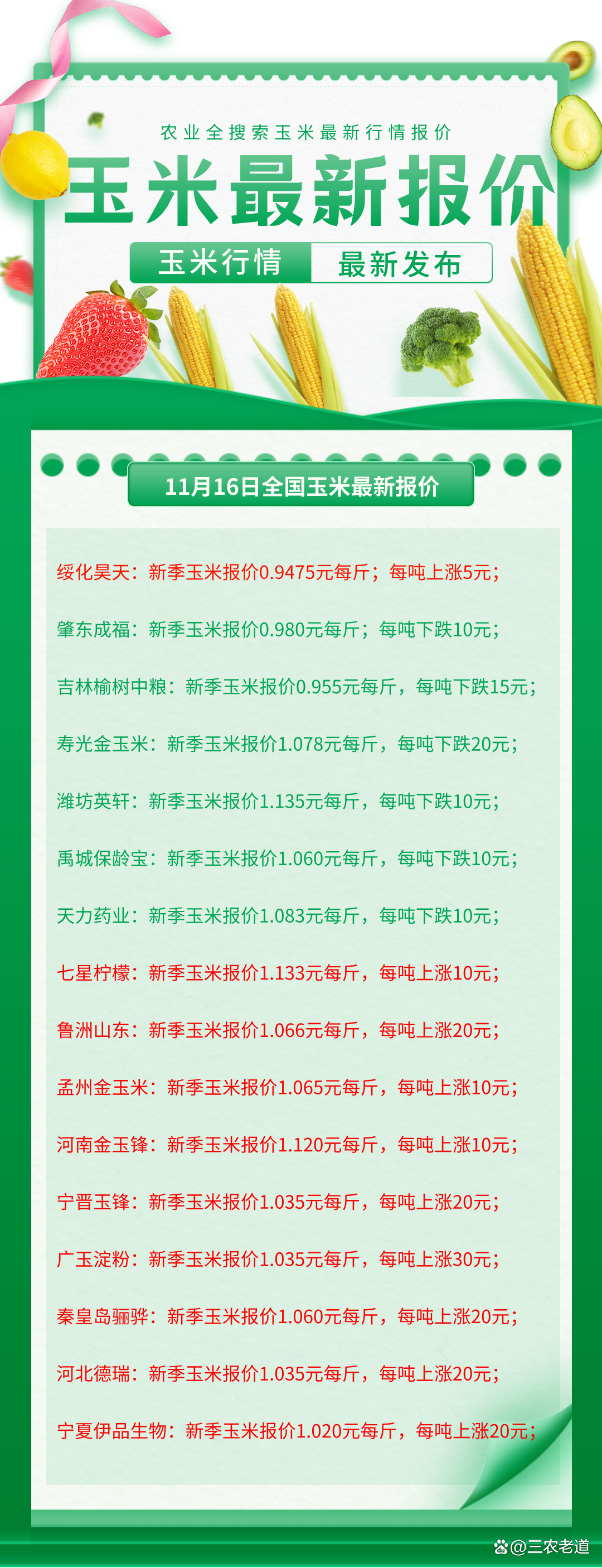 哈尔滨玉米价格最新行情，日常趣事与玉米市场走势揭秘