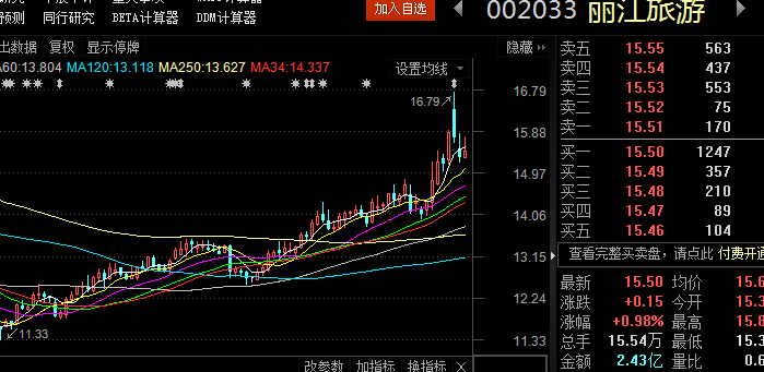 600618股票，心灵之旅，探寻自然美景与内心平静之路