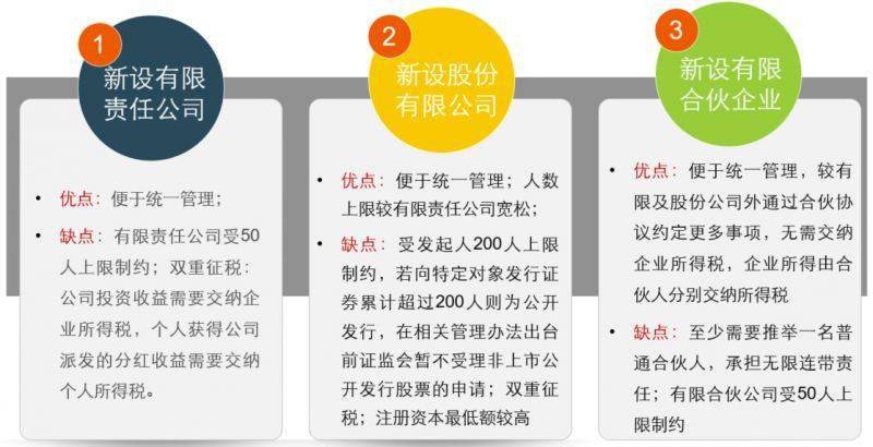 上市公司股份转让深度分析与观点阐述