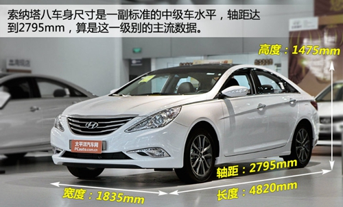 现代索纳塔价格全面指南，最新报价与深度解析