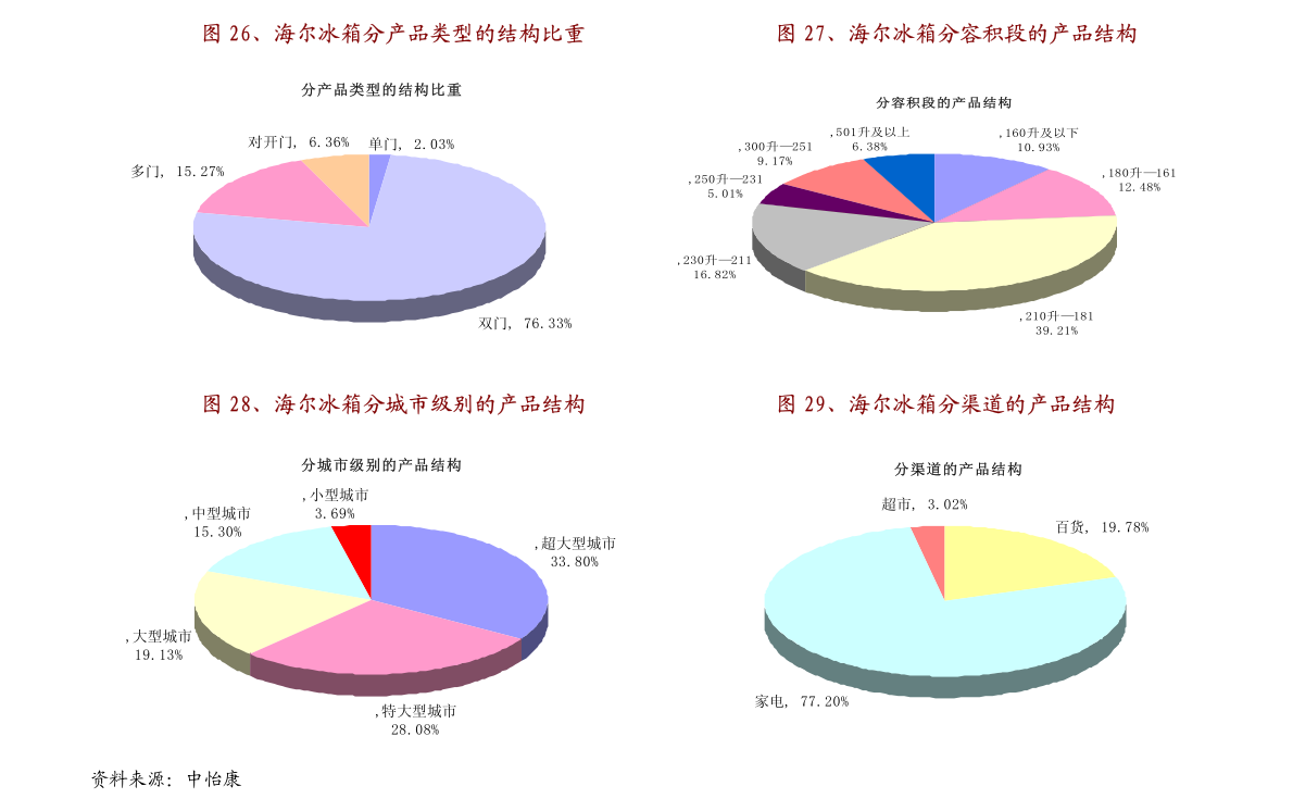 邮币卡T5最新资讯，电子时代的收藏新纪元