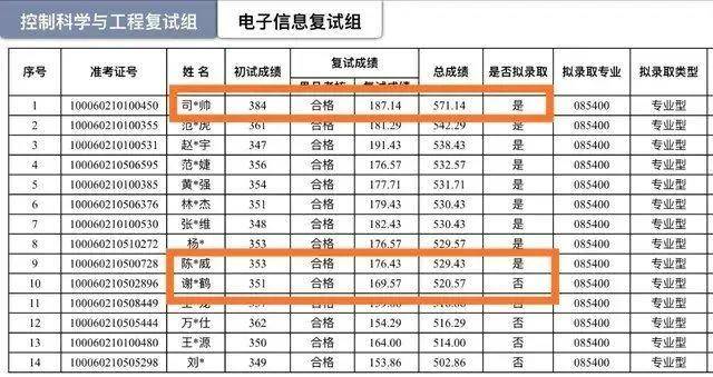 最新油费调整概览，机遇与挑战并存，你准备好了吗？