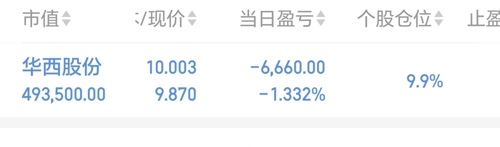贞硕商显智能科技 第192页
