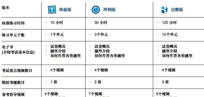 014975cm港澳开奖查询,快速解决方式指南_竞技版57.559