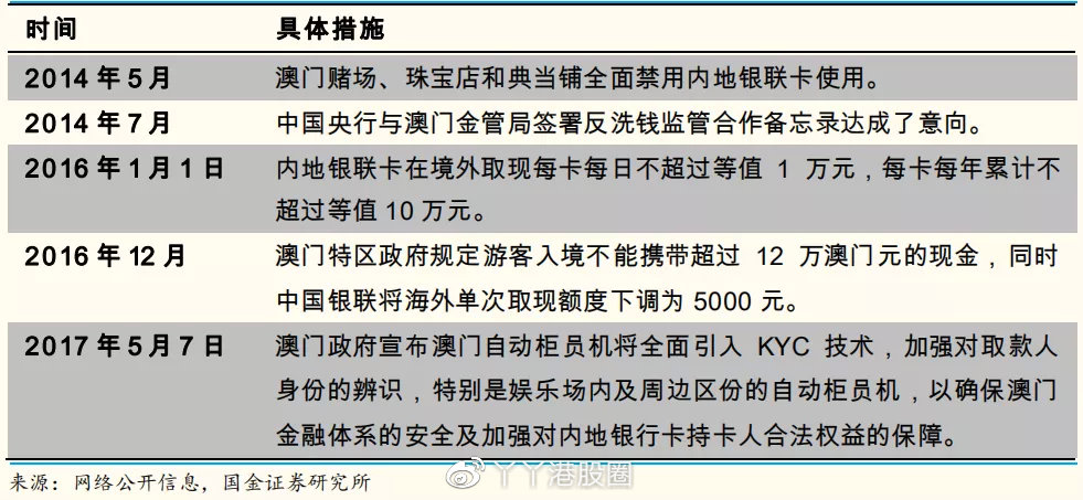 LED显示屏厂家 第193页
