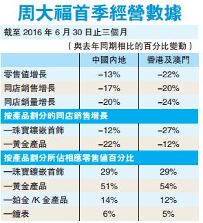 2025年澳门正版免费大全,精细评估方案_零售版57.416