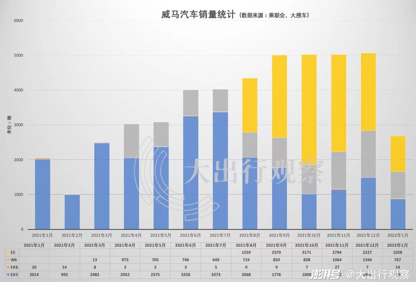 贞硕商显智能科技 第190页