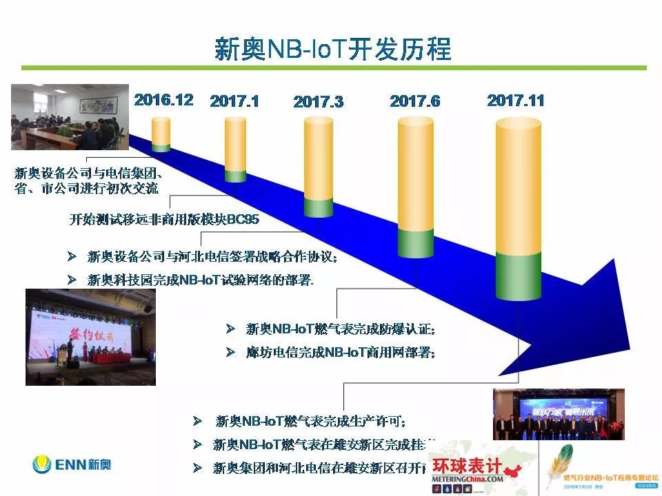 2025新奥最新资料,决策支持方案_智慧共享版57.763