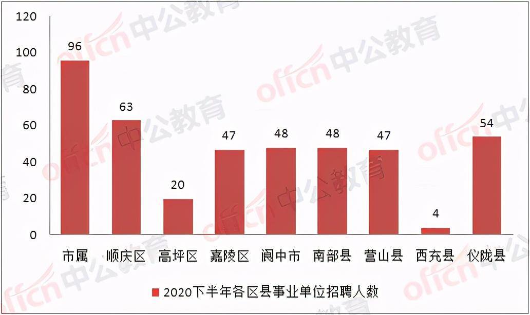 2025新澳门免费挂牌灯牌,统计数据详解说明_冷静版57.113
