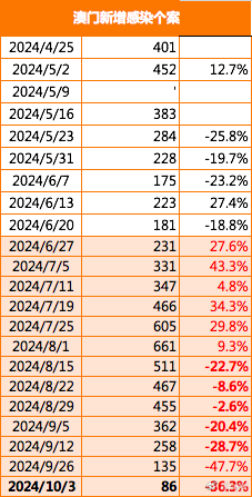 2025新澳门管家婆正版资木车,实用性解读策略_任务版57.749