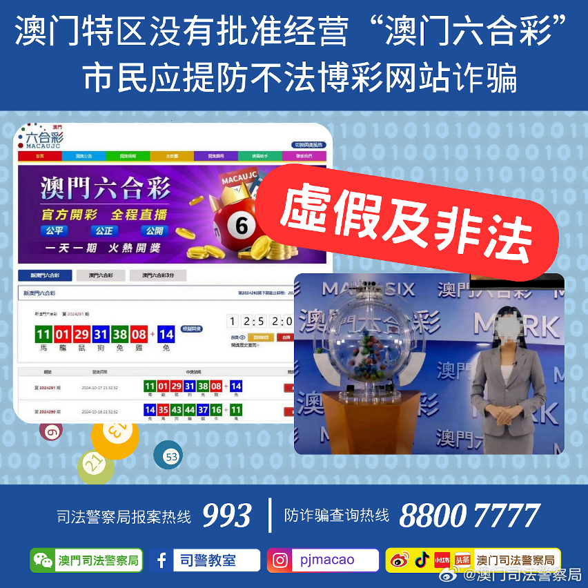 2025新澳门管家婆正版资木车,解答配置方案_艺术版57.684