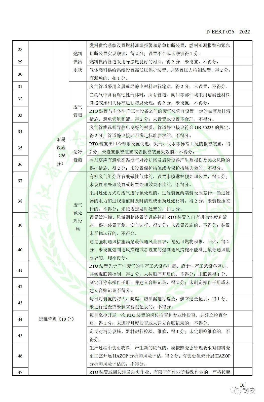 2025正版资料免费大全,安全设计方案评估_抓拍版57.156
