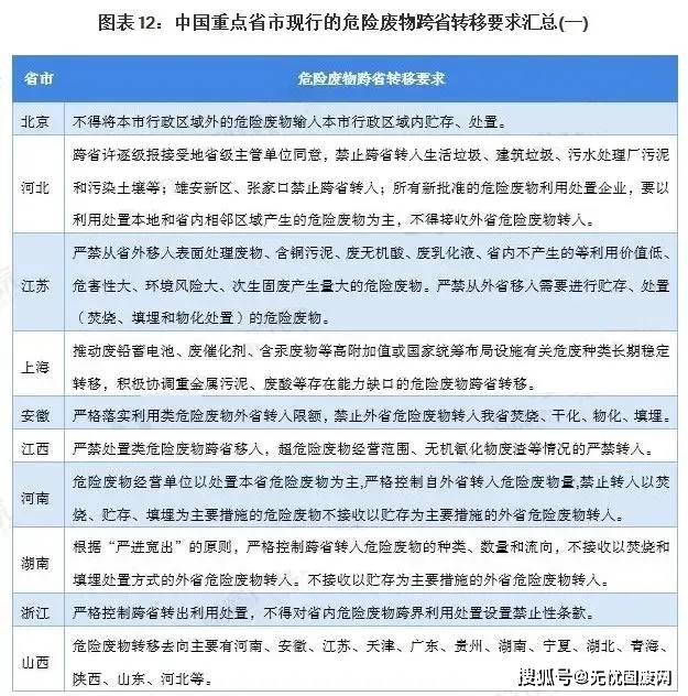 2025正版资料免费大全,现况评判解释说法_物联网版57.198