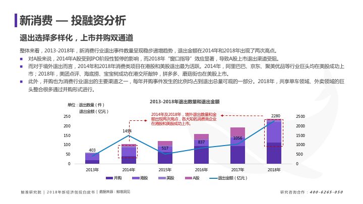 2025澳门免费最精准龙门,数据化决策分析_多维版57.501