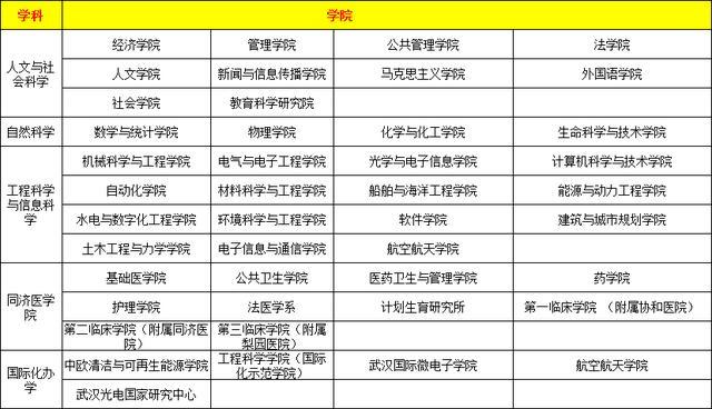商丘LED显示屏维修 第183页