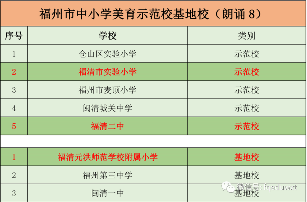 2025澳门特马今晚开奖56期的,操作实践评估_便携版57.773