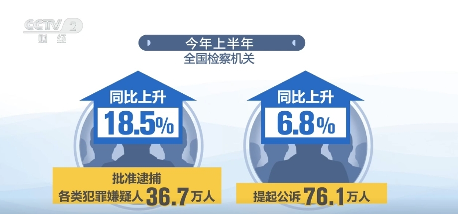 494949澳门今晚开什么454411,实地数据验证_安全版57.201