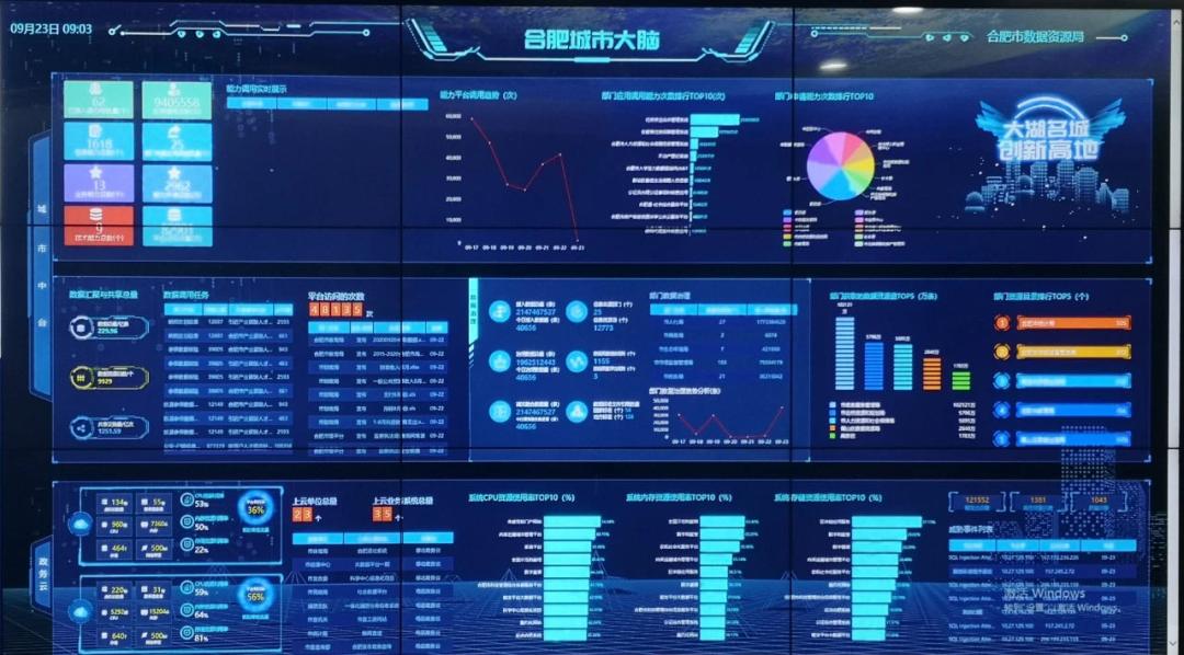 7777788888免费四肖,数据化决策分析_月光版57.168