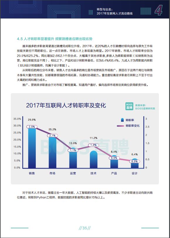 商丘LED显示屏维修 第182页