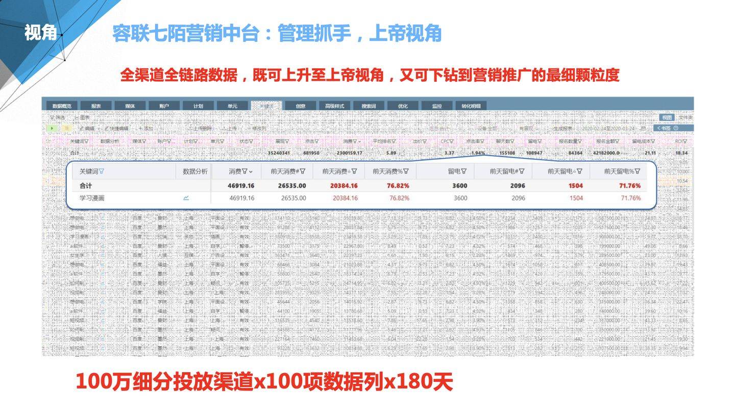 LED显示屏厂家 第191页