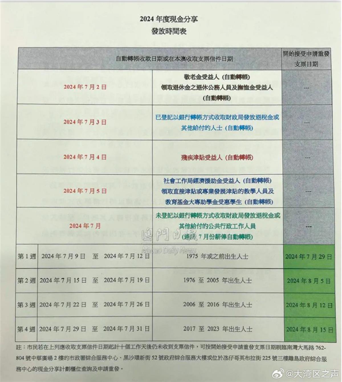 今晚澳门9点35分开什么号码,新式数据解释设想_多元文化版57.782