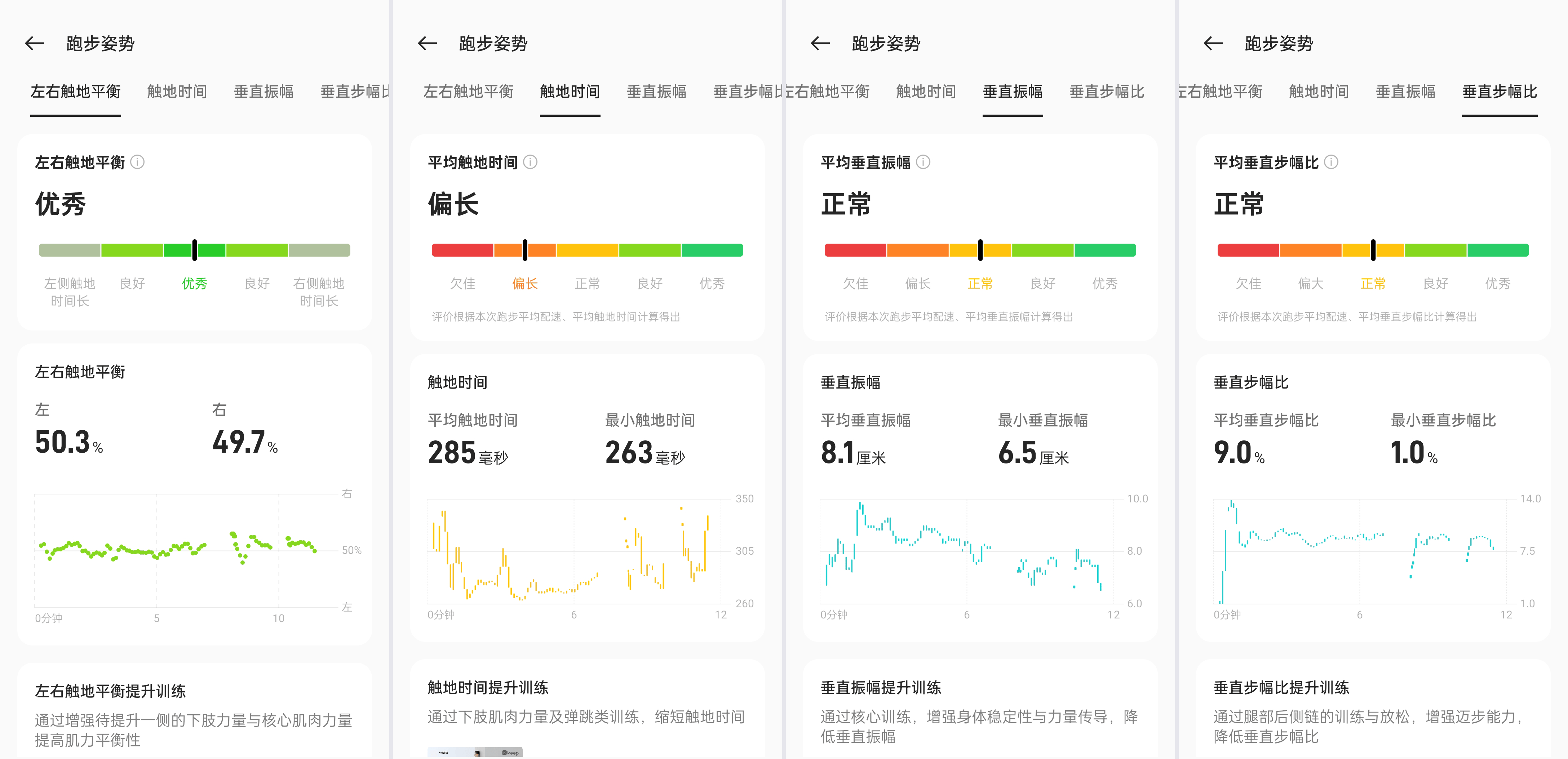 今晚澳门正版资料大全,科学数据解读分析_愉悦版57.166